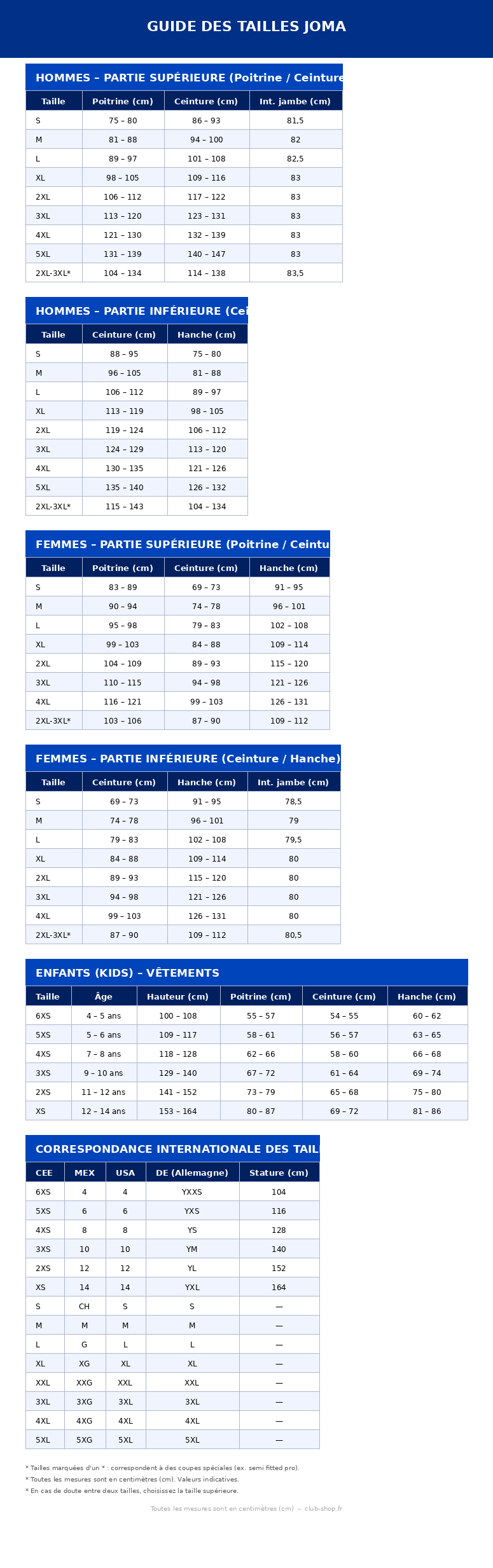 Guide des tailles Joma